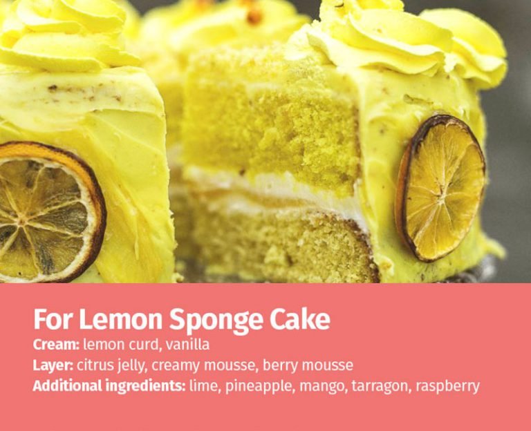 The Ultimate Cake Flavor Combinations Cheat Sheet Cook It