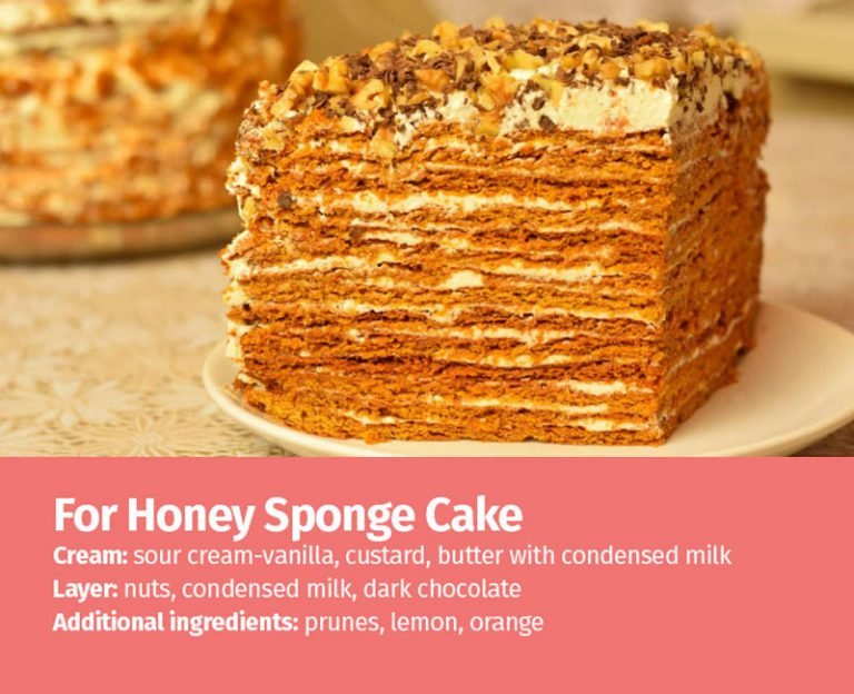 The Ultimate Cake Flavor Combinations Cheat Sheet Cook It