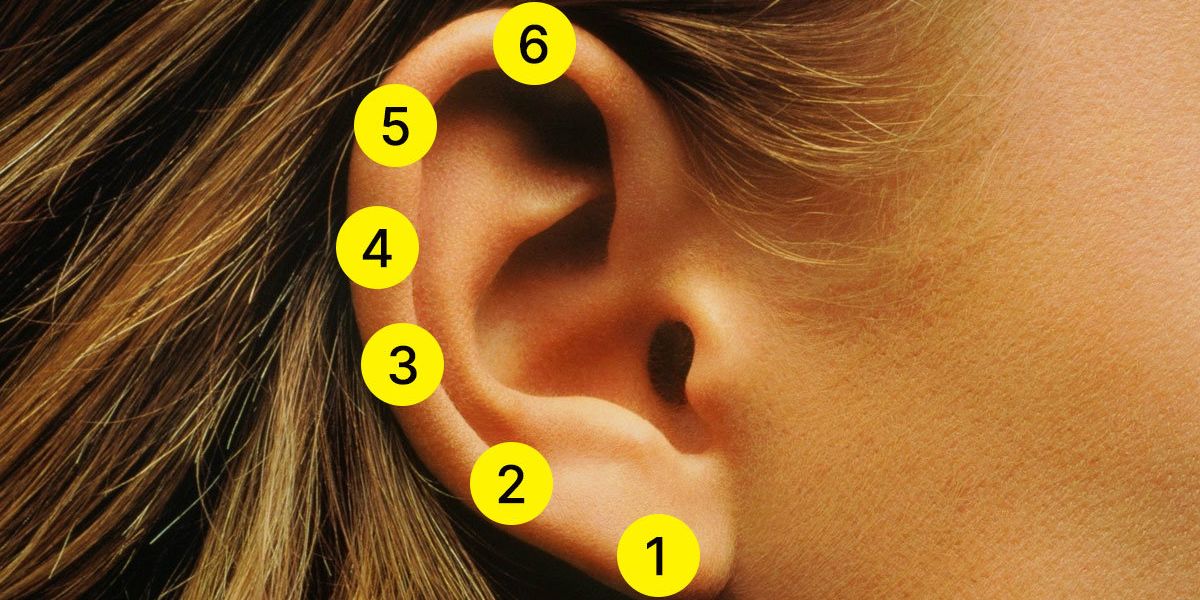 Pressure Points On The Ear That Relieve Pain Cook It