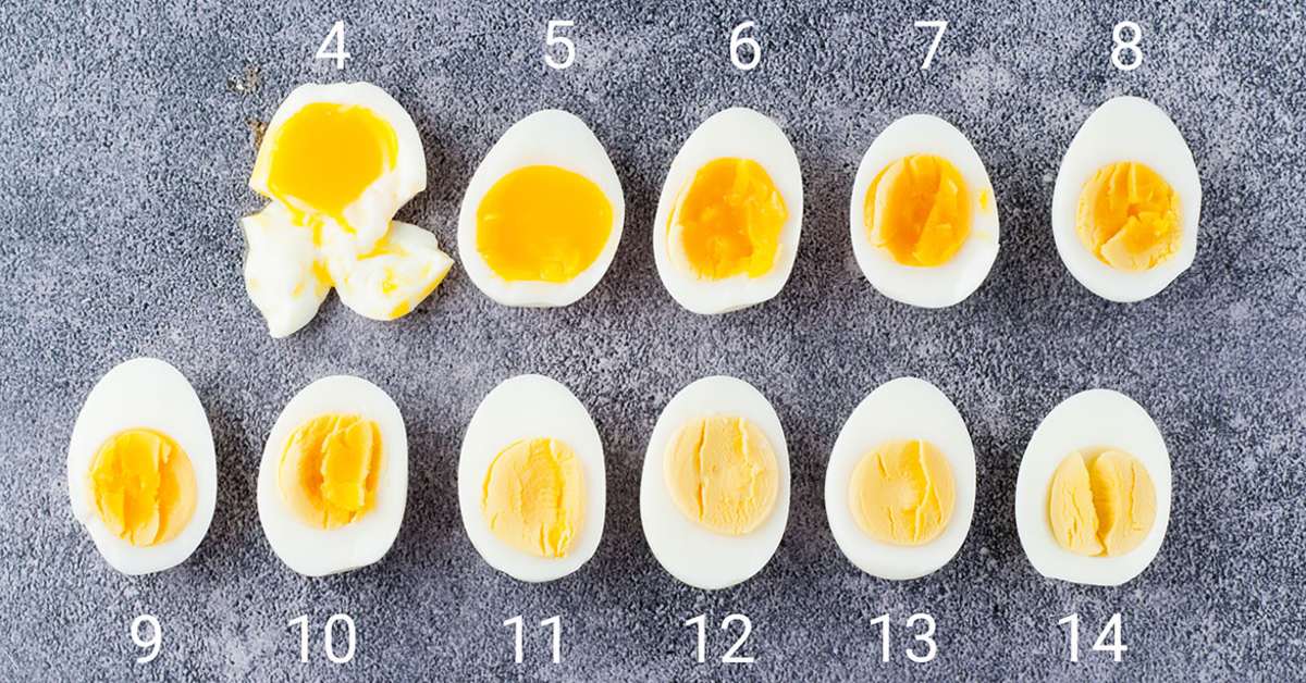 how-long-can-you-eat-eggs-after-they-expire-designingcommunicationsgroup